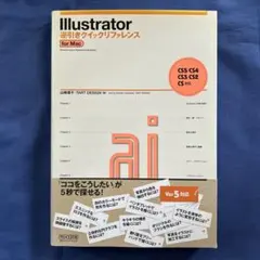 Item thumbnail for item 521d91f9-3f34-4a34-8c1d-a5c30c8c6c3c