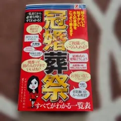 Item thumbnail for item 491ba77b-13a3-4eef-8d82-d45fdb522749