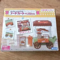 Item thumbnail for item a765b1d7-c557-4e0c-b428-8834d11d31cb