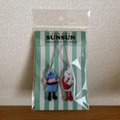 Item thumbnail for item 013fdbf7-8350-4ced-9c27-8a6b7503de86