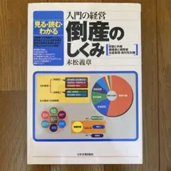 Item thumbnail for item 207471fb-03c2-456e-a45c-0187f072a019