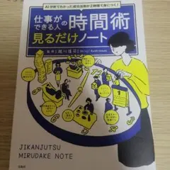 Item thumbnail for item a09db1fa-a152-4c3e-82b7-f255814d19d9