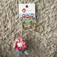 【即日発送】新品　サンリオ　大阪万博　ミャクミャク　なりきりマスコット　キティ