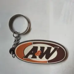 Item thumbnail for item 220324b9-d630-435c-a507-1b84fc3d2d1d