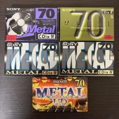 フリテン様 リクエスト 3点 まとめ商品