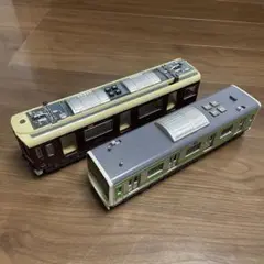 Item thumbnail for item dde2c855-73d7-432c-9c7b-dbd96d2ecf1f