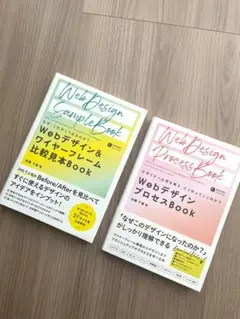 『WebデザインプロセスBook』『ワイヤーフレーム比較見本Book』2冊セット