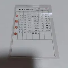 2026年最新】運転 スタフの人気アイテム - メルカリ