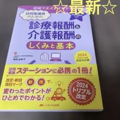 Item thumbnail for item a57bf7cb-16bb-4256-81ea-8f84ceb43c4e