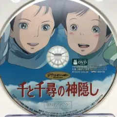 宮崎駿 アニメ