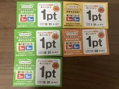 アンパンマンクラブ　ポイント　スカイラーク