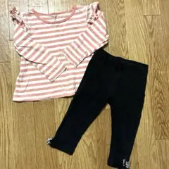 おめぐ様 リクエスト 2点 まとめ商品