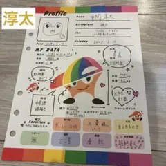 ジャニーズWEST(WEST.)プロフィールブック中間淳太くん