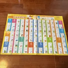 こどもちゃれんじ 1ねんせいかん字ポスター かたかなポスター