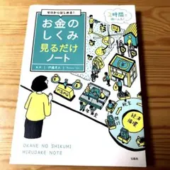 Item thumbnail for item 4acf9b89-d0bb-4229-8bc4-339a21e0103a