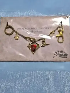 Item thumbnail for item c991c59d-2424-40d1-8f1e-f773c85c8c40