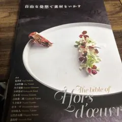 自由な発想で素材をいかす オードブル・バイブル