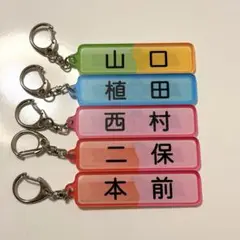 千葉ロッテ　パワプロコラボキーホルダー
