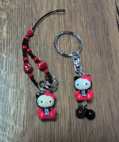 Item thumbnail for item 15393aaf-2a07-42c0-9f22-1cba6938a2b2