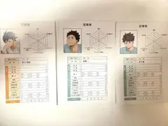 ハイキュー 体力測定 ノベルティ 影山 及川 岩泉