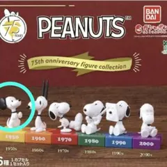 PEANUTS 75th anniversary (1950)黄色