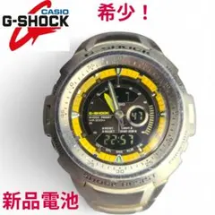 Item thumbnail for item 13f1f1b6-7d70-49f8-a580-0ddfa7dbcfd1