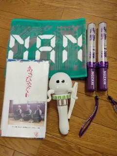 Item thumbnail for item 2ec78717-87e1-4801-ba3b-8a48ed3488df