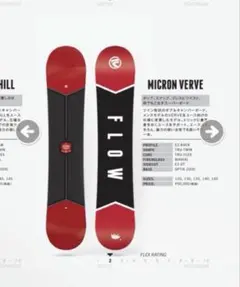 2025年最新】FLOW スノーボード ボードの人気アイテム - メルカリ