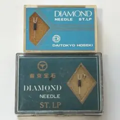 Item thumbnail for item 607d0c81-58b7-4eaa-88c2-94b4f63b5e53