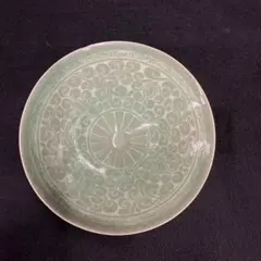 Item thumbnail for item 3cadc457-cf77-434a-88c8-7997b74f607d