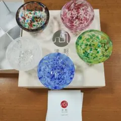 Item thumbnail for item 87d51274-4264-4bfc-a52c-4e9f776115a9