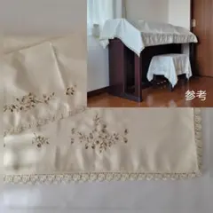 Item thumbnail for item 2b8d9d6e-117d-4e08-aaf0-8a40dc08a784