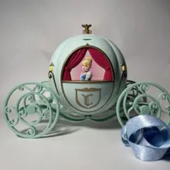 Item thumbnail for item 4f70135b-7805-48ca-bbbc-e52d1fd54ee7