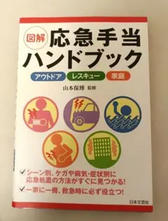 Item thumbnail for item 01f9ab2a-d1cd-4ddd-950a-f16bb91f5ea4