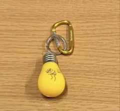 Item thumbnail for item 28f96ed1-c750-4bfb-963f-f9472cd2b03c