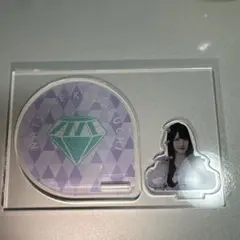 Item thumbnail for item cfae6a8d-6a4d-480d-8905-306788dade5e