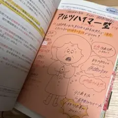 看護師国家試験　レビューブック　2021年　イラスト　付箋あり