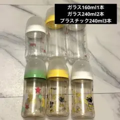 Item thumbnail for item c473f07d-5a92-431f-a0d9-7c58d235bd11