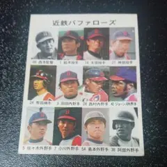 y*i様 カルビープロ野球カード1976年 No464近鉄バファローズチームカー