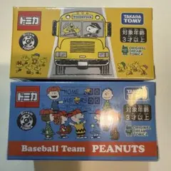 Item thumbnail for item 2bacd278-7d59-4941-925a-f46f2b8f0eca