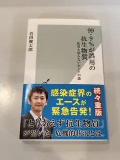 99.9%が誤用の抗生物質