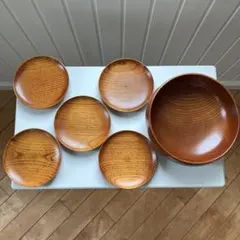 Item thumbnail for item 5a3cd2cb-5dc2-4e1e-808b-9e463667ed51