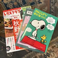 Item thumbnail for item 417a6212-9cb0-43b7-ada5-2c59e19d0da8