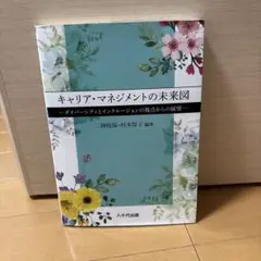 キャリア・マネジメントの未来図