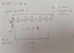 確認画面です。