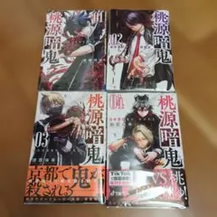 Item thumbnail for item 9f6176ba-e94a-40de-b68e-e11fd0bd685a