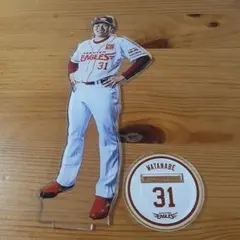 Item thumbnail for item e5c51c78-519c-4ac7-9244-aded38bd008a