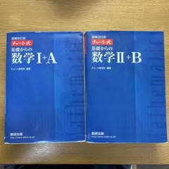 青チャートIA IIB セット