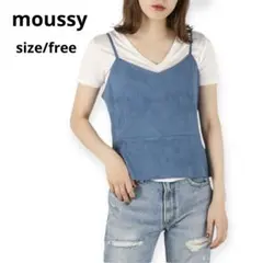 Item thumbnail for item 2030089d-7cbb-4fa7-97df-4679d699f94d