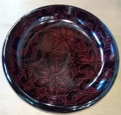 Item thumbnail for item e3651392-3267-4439-8974-7dd9645601be